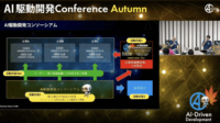 AI駆動開発カンファレンス 2025秋が面白すぎた！──AI×人間の開発チームと“これからのエンジニア”を考える